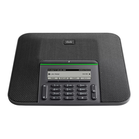 Cisco 7832 User manual Cisco 7832 User manual
