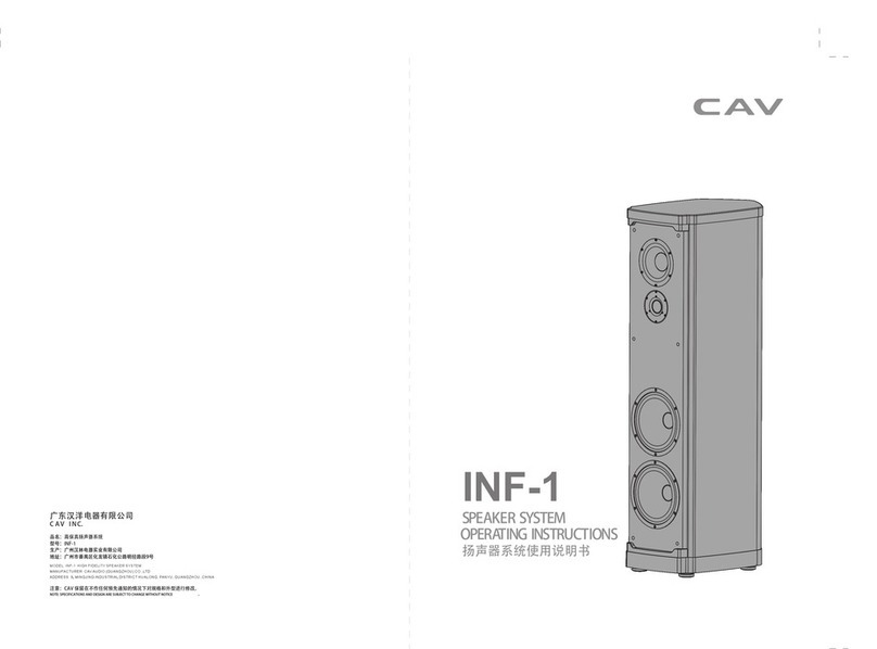 CAV INF-1 operating instructions