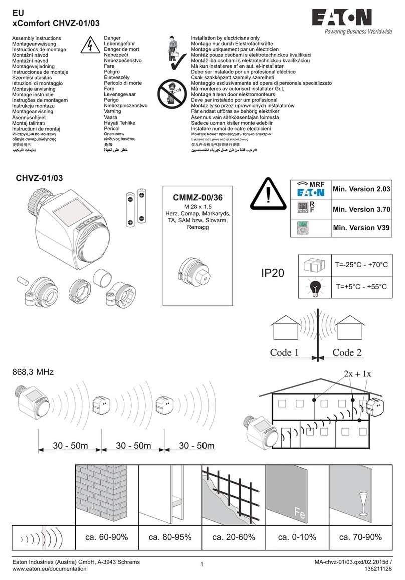 Eaton CMMZ-00/36 User manual