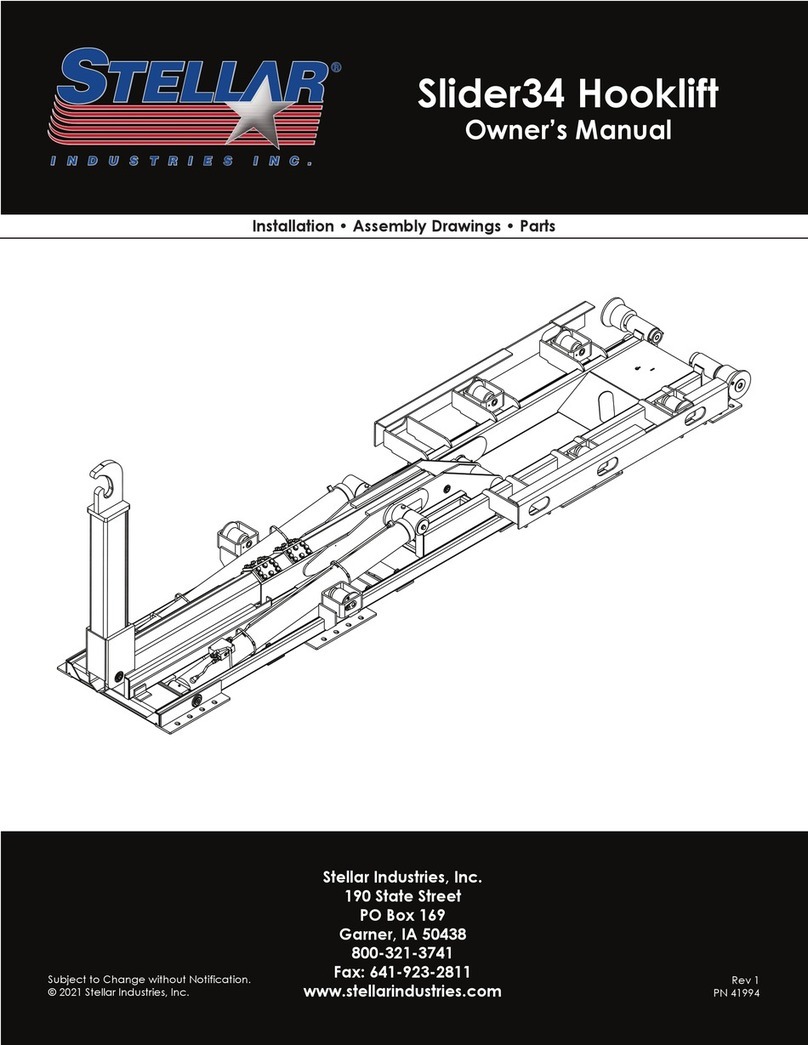 stellar labs Slider34 owner's manual