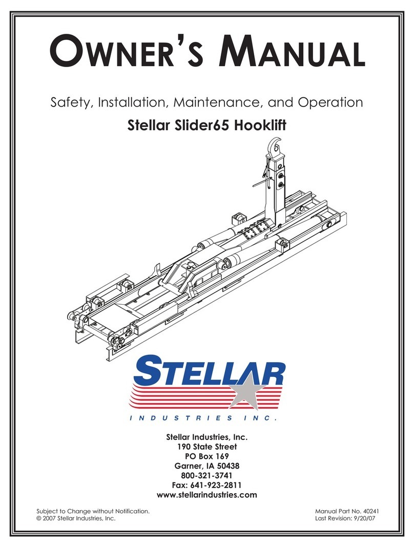 stellar labs Slider65 owner's manual