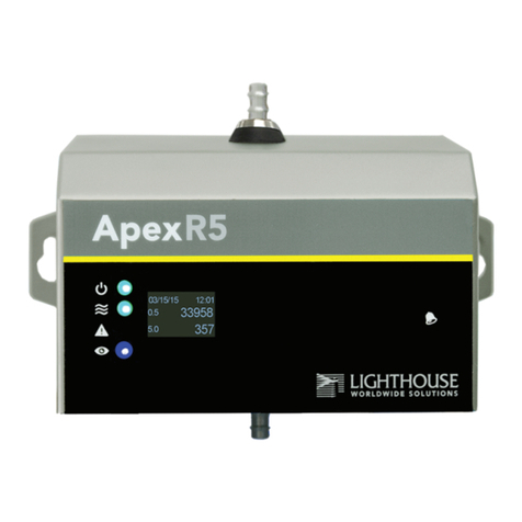 Lighthouse Worldwide Solutions ApexRemote operating manual