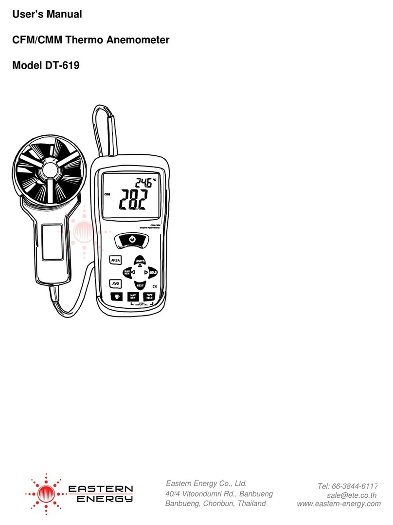 Eastern Energy DT-619 user manual