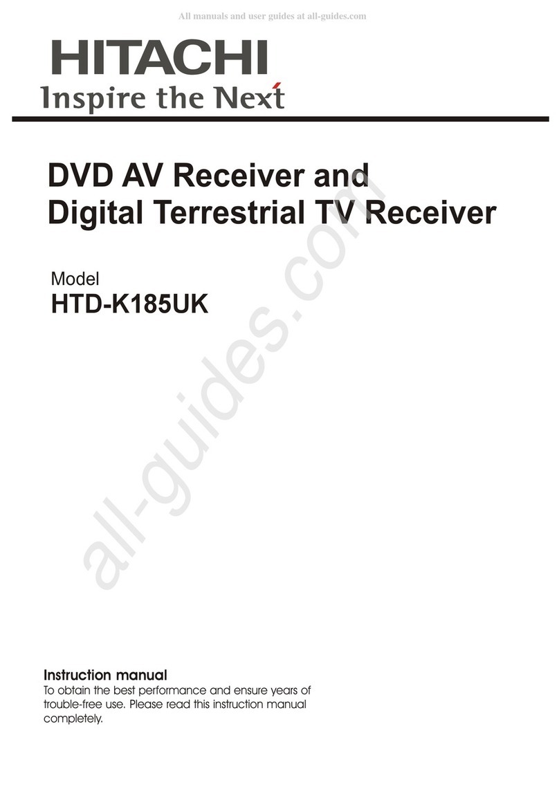 Hitachi HTD-K185UK instruction manual