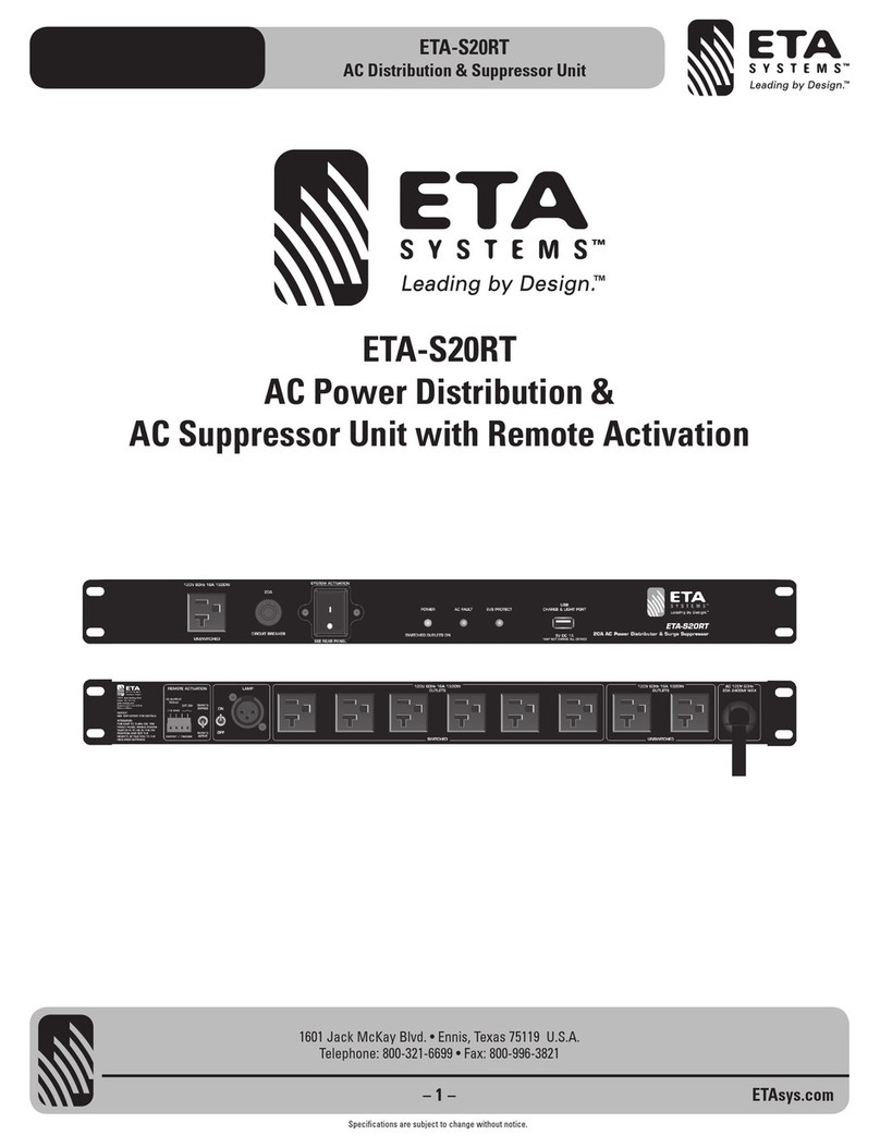 ETA Systems ETA-S20RT manual