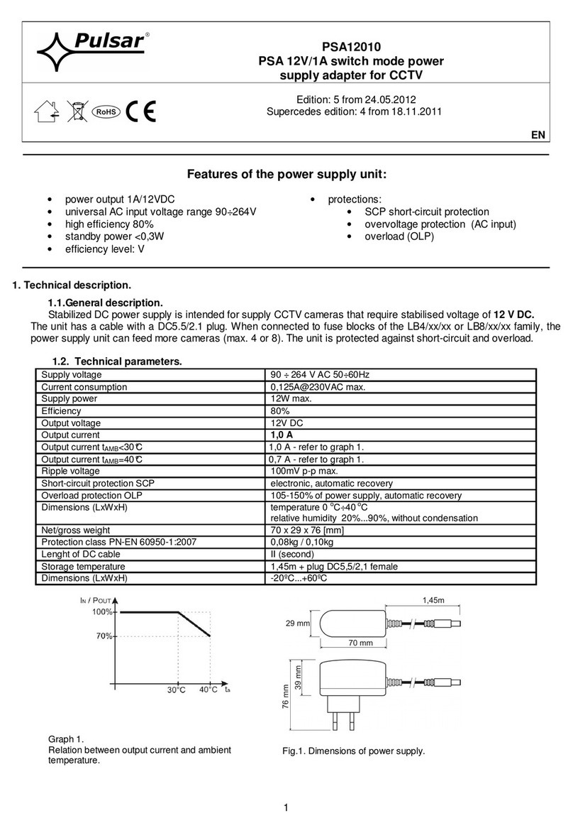 Pulsar PSA12010 quick start guide