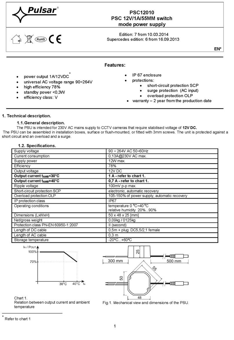 Pulsar 12V/1A/55MM User manual
