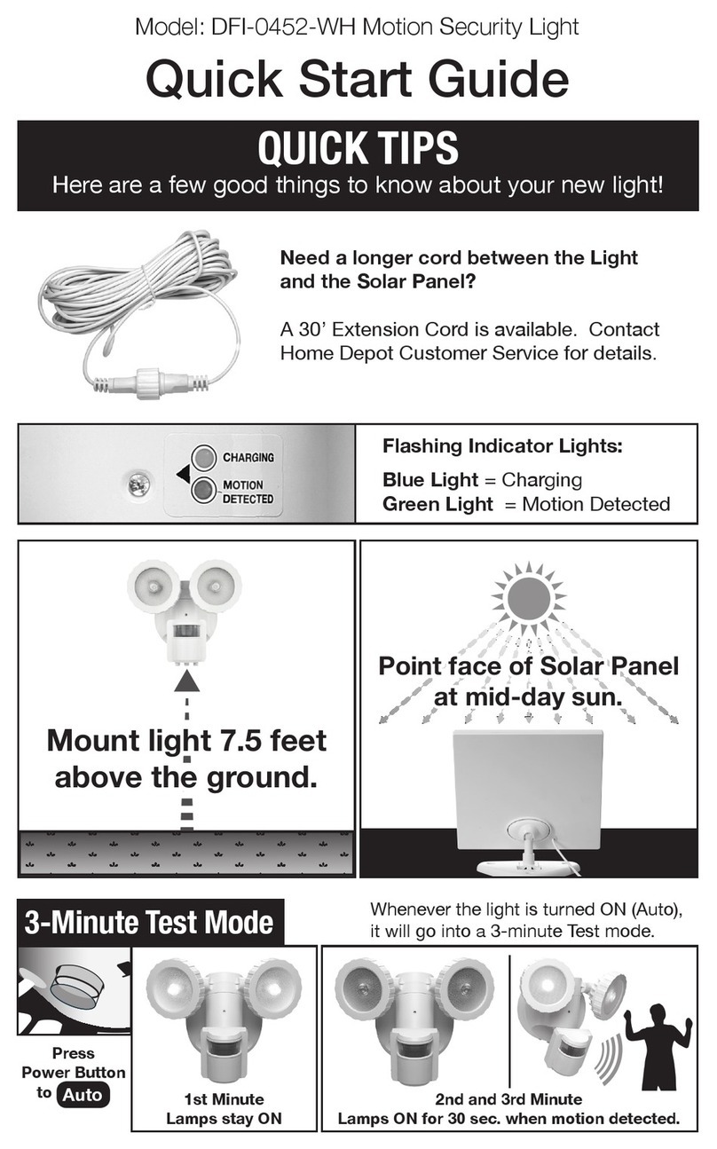 squarespace DFI-0452-WH quick start guide