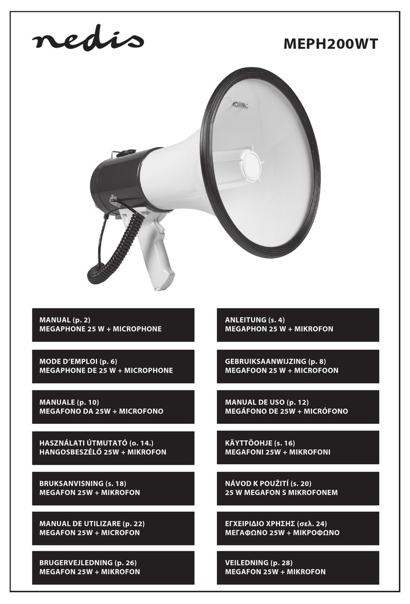 nedis MEPH200WT manual