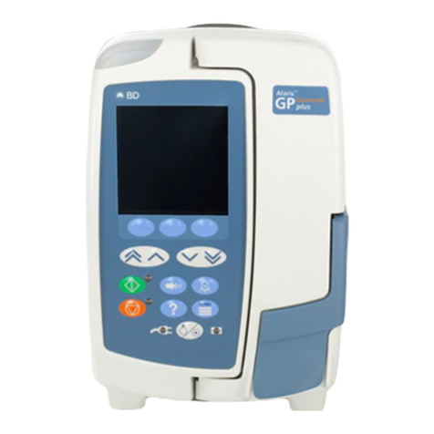 Care Fusion Alaris GP Guardrails Directions for use Care Fusion Alaris GP Guardrails Directions for use