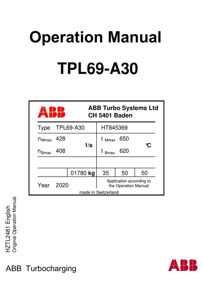 ABB TPL69-A30 User manual