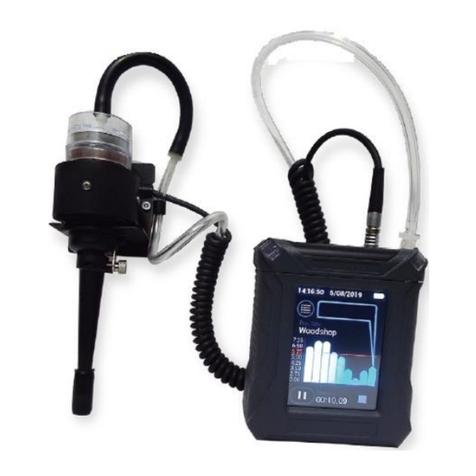 edc SM-7204 user guide