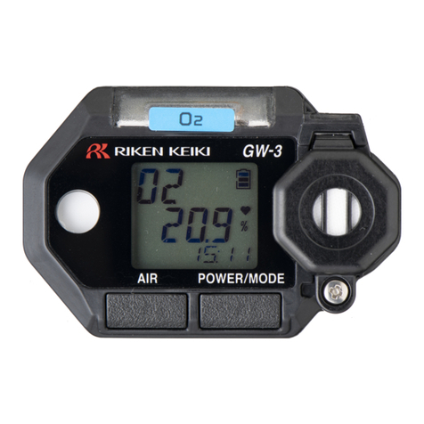 Riken Keiki GW-3 User manual