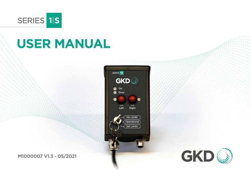 GKD 1S Series User manual