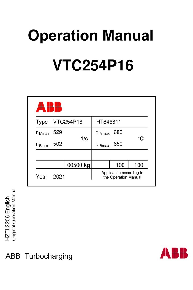 ABB HT846611 Operation manual