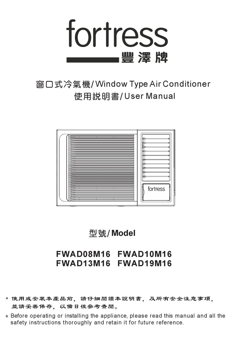 Fortress Technologies FWAD08M16 user manual
