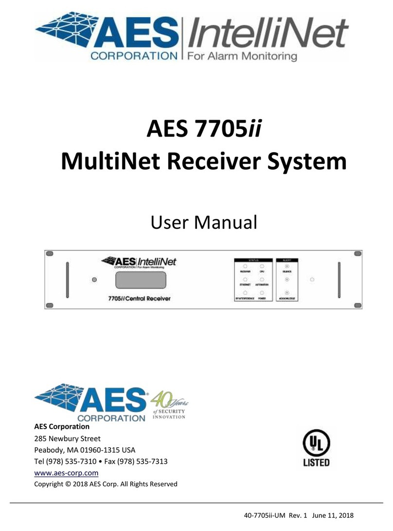 AES Corporation IntelliNet 7705ii user manual