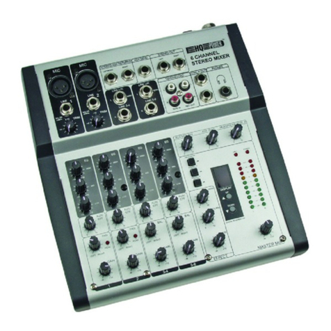Velleman HQ POWER PROMIX66 manual