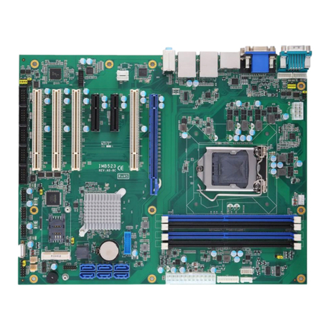 AXIOMTEK IMB523 User manual