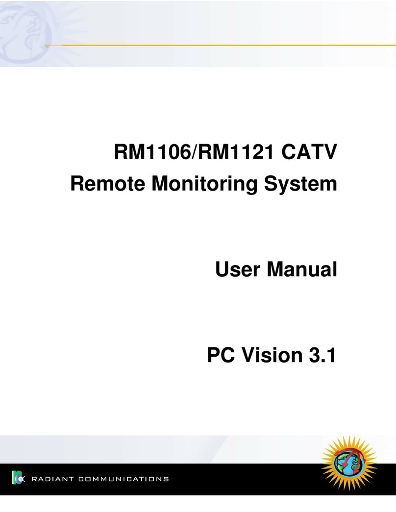 Radiant Communications RM1106 user manual