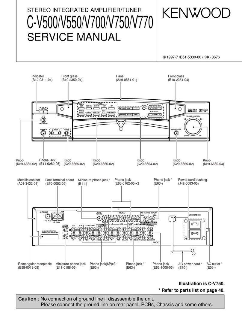 Kenwood C-V500 Service manual