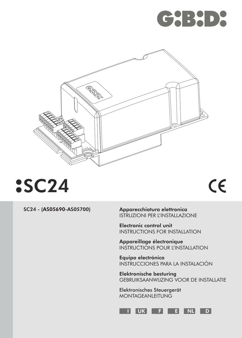 GiBiDi AS05690 Guide