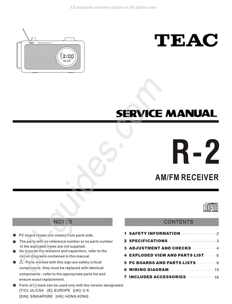 Teac R-2 User manual