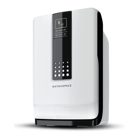 HATHASPACE HSP001 User manual