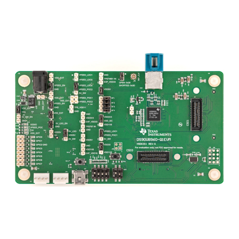 Texas Instruments DS90UB960-Q1EVM User manual
