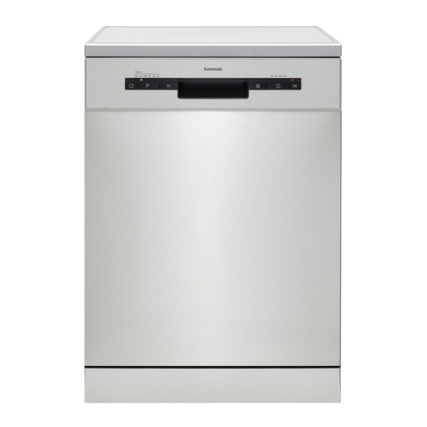 Euromaid E14DWX User manual