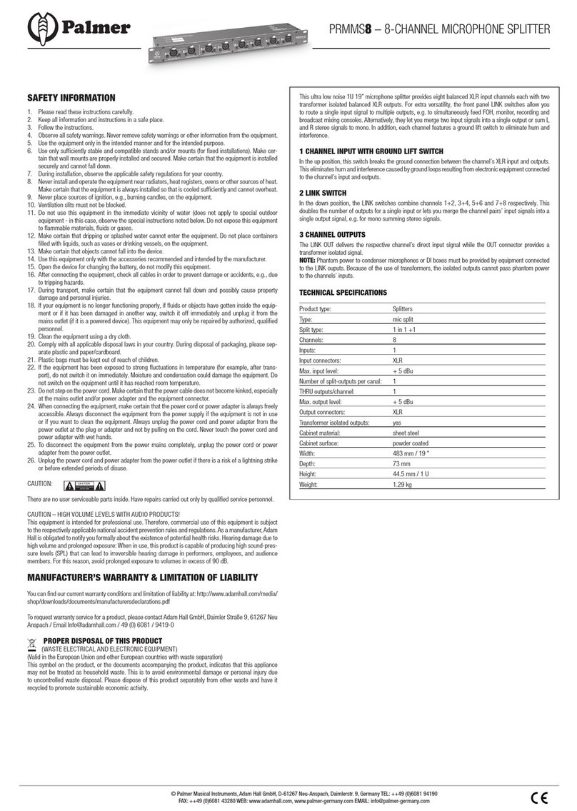 Palmer PRMMS8 User manual