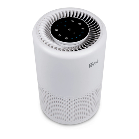 Levoit Core 200S user manual