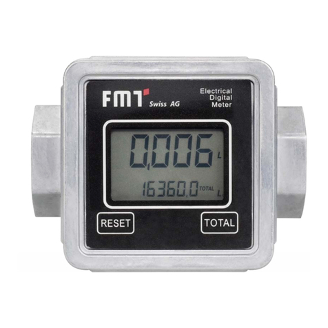 FMT Swiss AG 23295 User manual