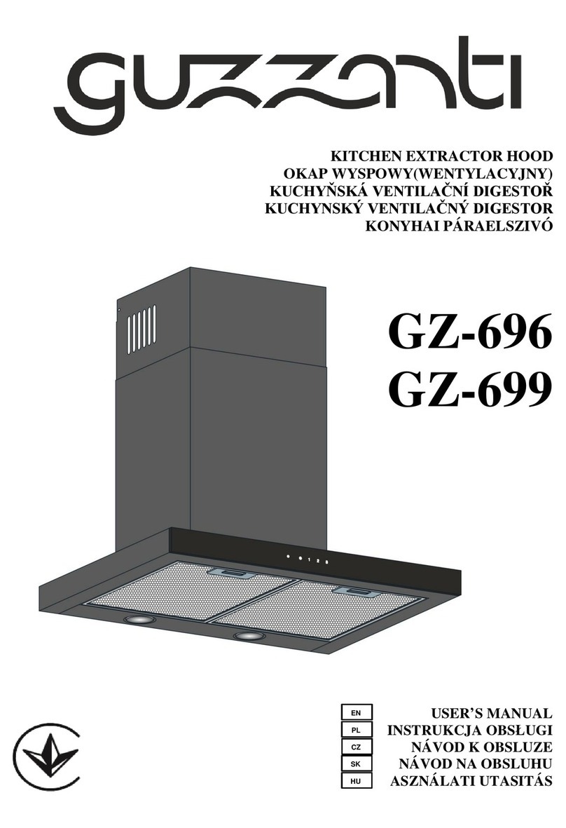 Guzzanti GZ-696 user manual