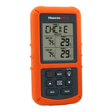 ThermoPro TP-20 instruction manual