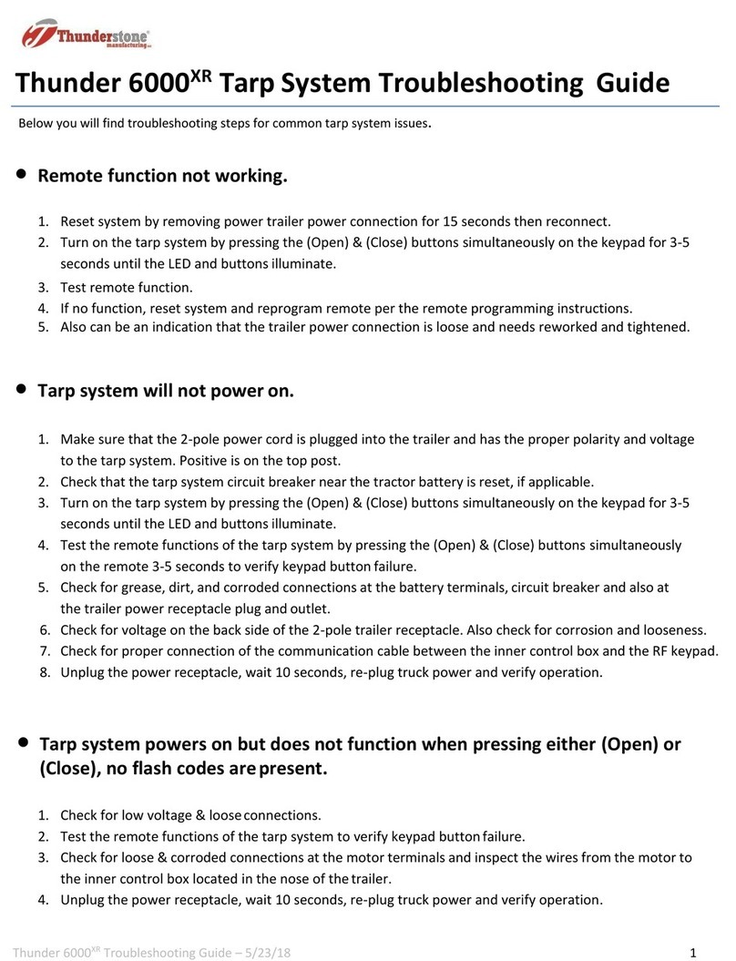 Thunderstone 6000XR User manual