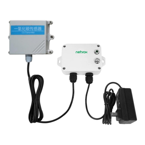 netvox R718PA1 User manual