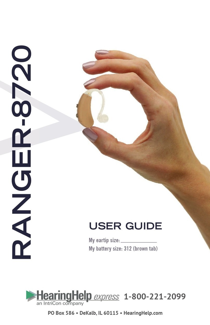 Hearing Help Express RANGER-8720 User manual