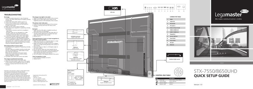 Legamaster STX-7550UHD User manual
