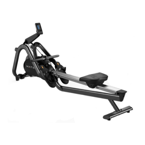 Matrix RXP User manual