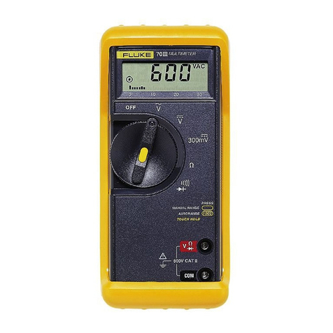 Fluke III Series User manual