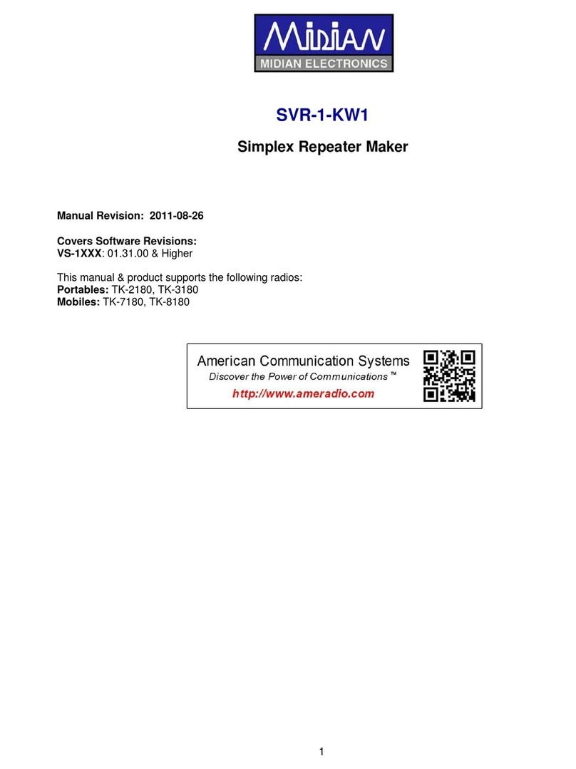 Midian SVR-1-KW1 User manual