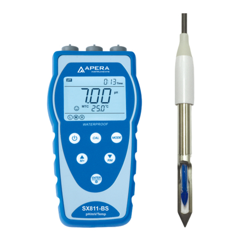 Apera Instruments SX811-BS User manual Apera Instruments SX811-BS User manual