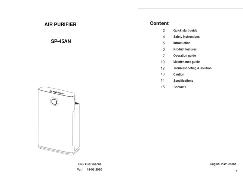 Sinclair SP-45AN user manual