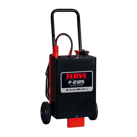 Ferve F-2125 instruction manual