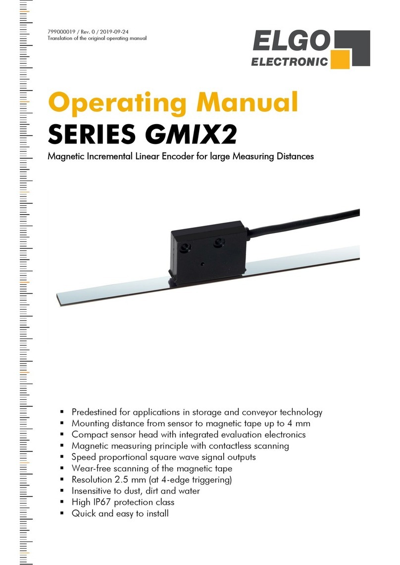 ELGO Electronic GMIX2 Series operating manual
