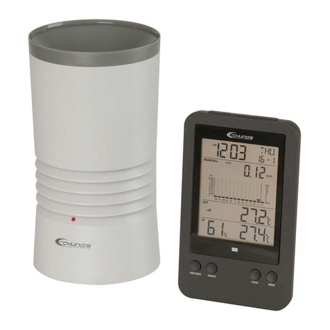 digi-tech XC-0430 User manual