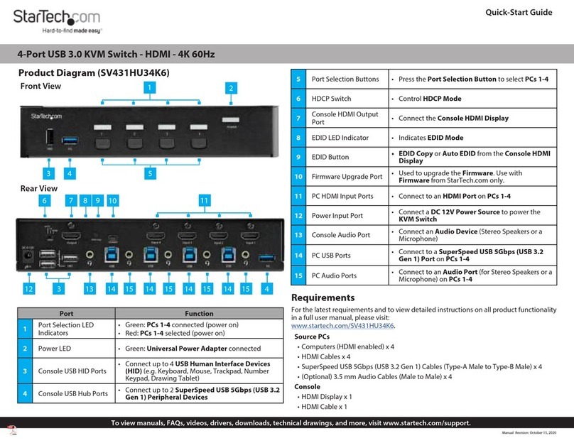 StarTech.com SV431HU34K6 User manual