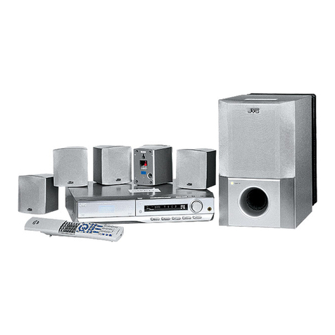 JVC TH-M45 - Progressive Scan Home Theater... User manual