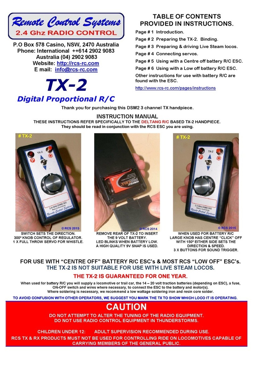 Remote Control Systems TX-2 User manual Remote Control Systems TX-2 User manual